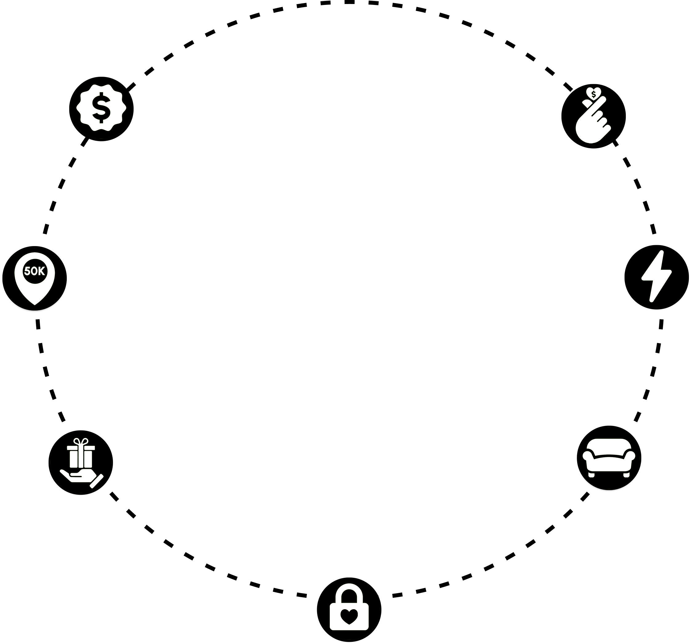 Zensy app